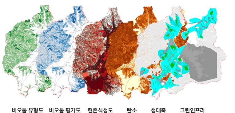 topicmap 이미지