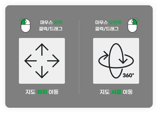 마우스 조작법