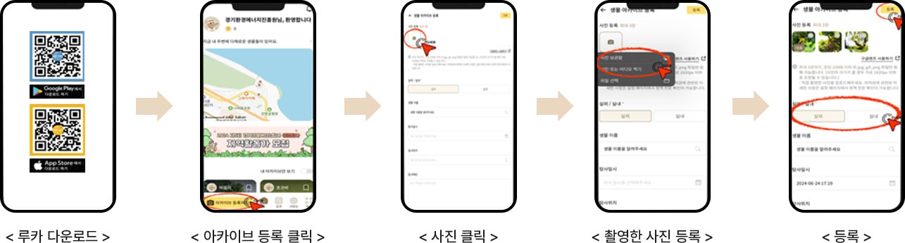 루카 아카이브 등록 절차