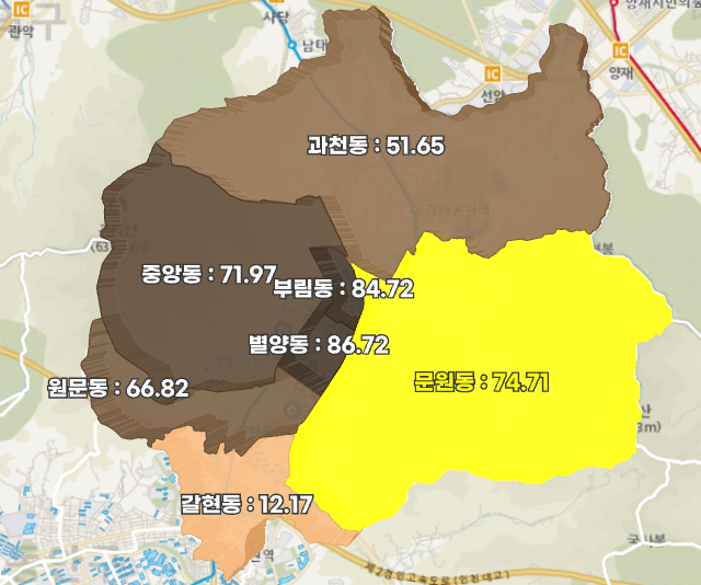 공원 서비스 소외인구 비율