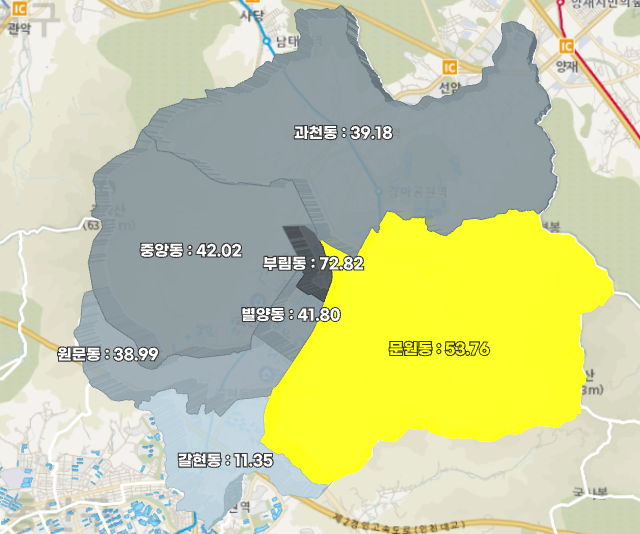 공원 유형 다양성