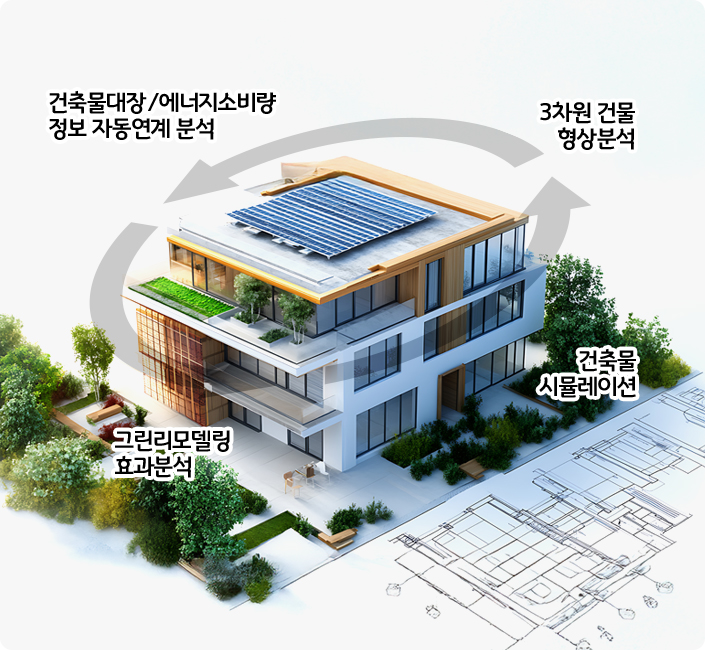 그린리모델링 정보 이미지