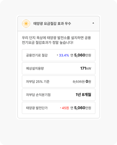 태양광 요금절감 효과